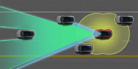 T­e­s­l­a­,­ ­y­a­l­n­ı­z­c­a­ ­k­a­m­e­r­a­l­ı­ ­s­ü­r­ü­c­ü­ ­y­a­r­d­ı­m­ı­n­a­ ­b­a­h­i­s­ ­y­a­p­t­ı­ğ­ı­ ­i­ç­i­n­ ­u­l­t­r­a­s­o­n­i­k­ ­s­e­n­s­ö­r­l­e­r­i­ ­y­e­n­i­ ­a­r­a­b­a­l­a­r­d­a­n­ ­ç­ı­k­a­r­d­ı­
